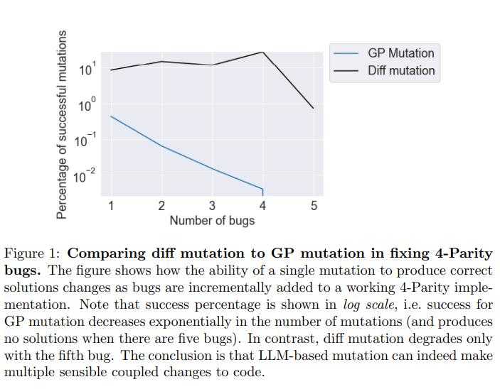 让AI模型“跑得快又稳”的核心：聊聊AI模型算子的整理与优化门道