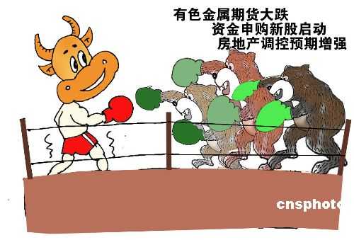 让K线会说话：你所不知道的AI股市动画内幕与妙用