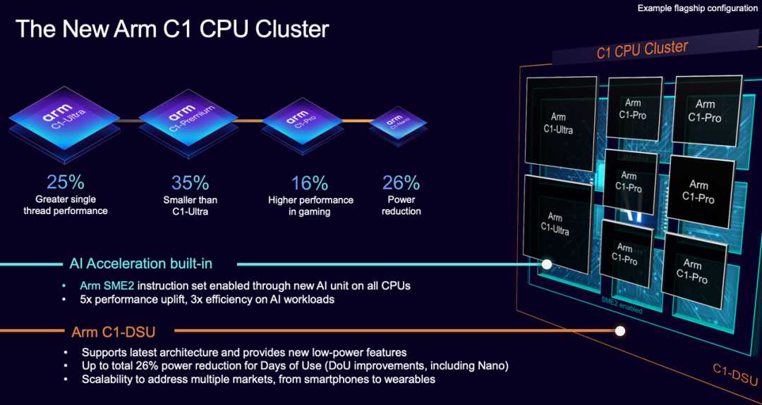 让“不喘气”的信息洪流，变成你手边的趁手工具箱