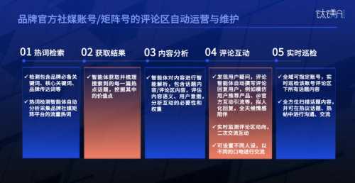 让互动不再冰冷:当AI成为你的聊天搭子和创作伙伴 让互动不再冰冷:当AI成为你的聊天搭子和创作伙伴