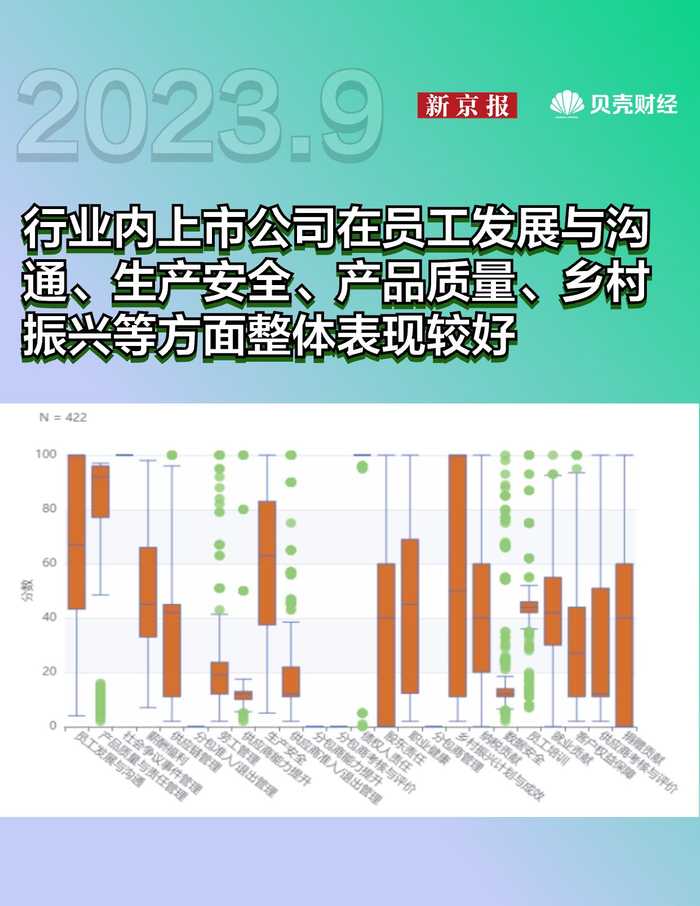 让企业财务稳如泰山，风险管控咱得这么整