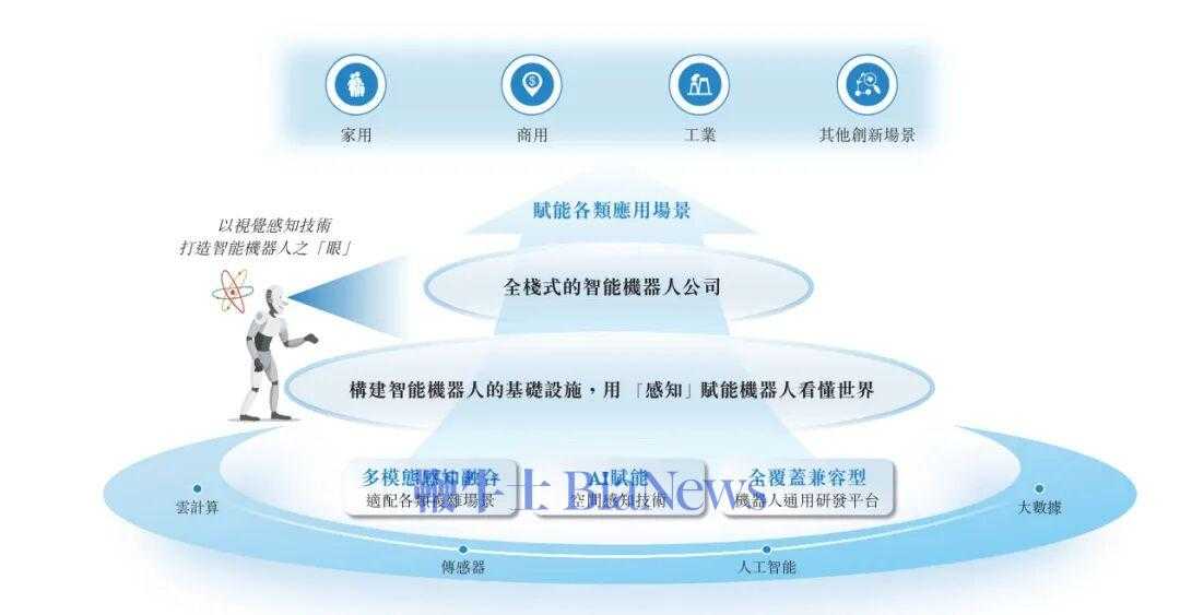 让传统工厂不再“抓瞎”，亿铭技术如何用“数字身份证”根治生产管理顽疾