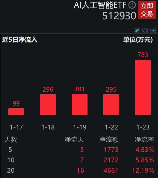 让你的AI产品图瞬间亮起来的实用技巧