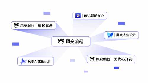 让你的创作飞起来：发现AI工具里的隐藏宝藏