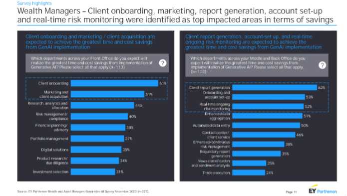 让你的财务数据会说话：当AI成了公司里最精明的“账房先生”