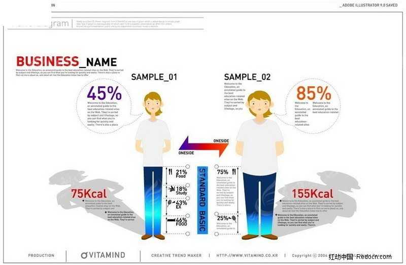 让卡到爆的设计稿秒变丝滑：聊聊AI瘦身图那些真香时刻