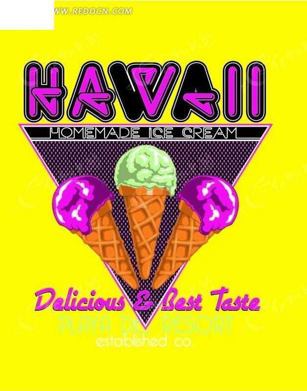 让城市变成甜蜜梦境：AI冰激凌魔法全攻略