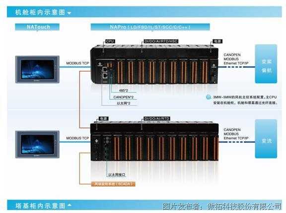 让大模型听话还不费钱？试试RTD这个“作弊码”-第2张图片-正海烽科技 - 领先的只能推广行业，智能制造解决方案提供商