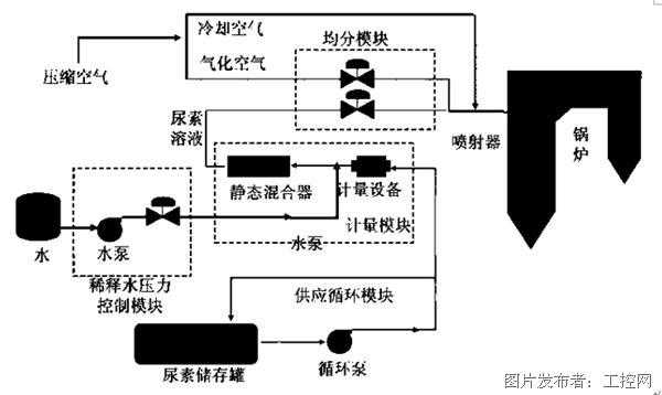 让技术工艺管理不再“哑巴吃黄连”:一线工人和你聊聊怎么把好技术落到实处 让技术工艺管理不再“哑巴吃黄连”:一线工人和你聊聊怎么把好技术落到实处
