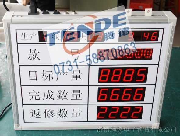 让数据活起来，数字看板开发的实战内幕与避坑指南