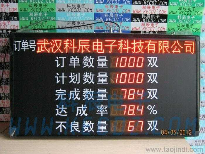 让数据活起来，数字看板开发的实战内幕与避坑指南