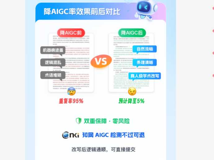 让文字回归人味：AI降重换词与规避检测的实战手册