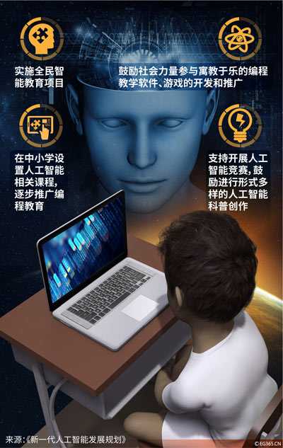 让机器替咱思考？2026年，美利坚的AI大时代真来了！