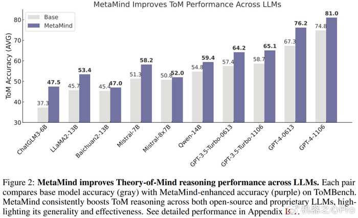 让机器真正懂你：情感AI如何走进我们的生活