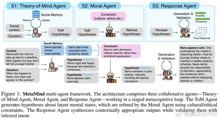 让机器真正懂你：情感AI如何走进我们的生活