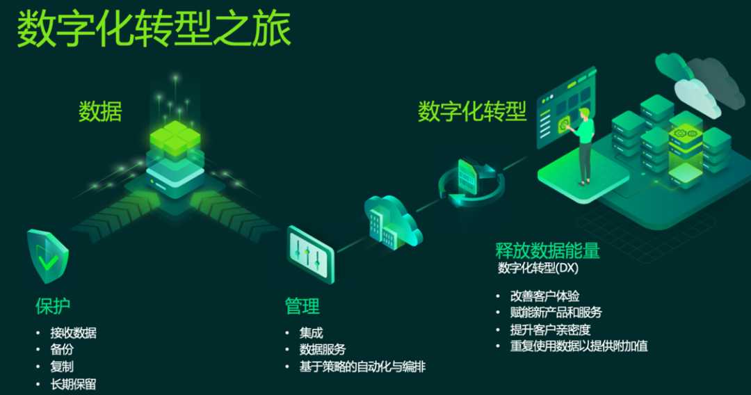 让机器读不懂，让人爱不释手：内容创作者的“隐身”写作术-第2张图片-正海烽科技 - 领先的只能推广行业，智能制造解决方案提供商