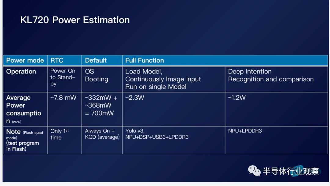 语音整理黑科技来袭,耳朵和嘴巴都被承包了 语音整理黑科技来袭,耳朵和嘴巴都被承包了