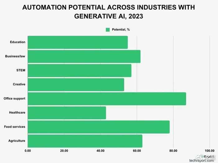 语音驱动虚拟形象的技术演进与应用前景