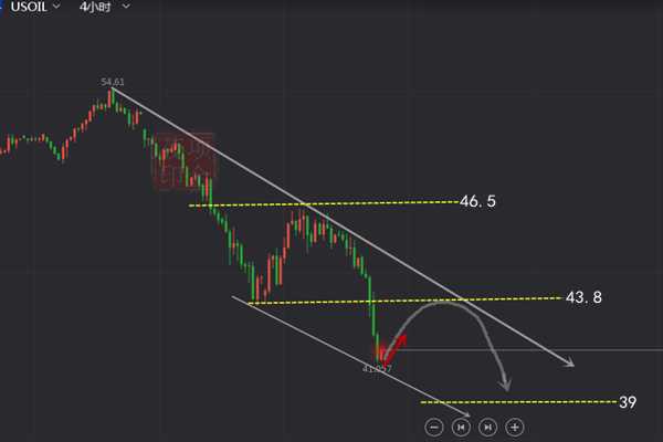 读懂K线这本天书:邱立波教你不再被红绿蜡烛线晃晕眼 读懂K线这本天书:邱立波教你不再被红绿蜡烛线晃晕眼