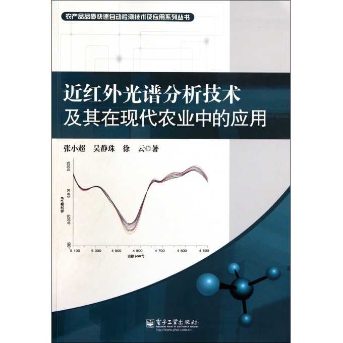 谱质分析这个“微观之眼”，到底有啥能耐？-第1张图片-正海烽科技 - 领先的只能推广行业，智能制造解决方案提供商