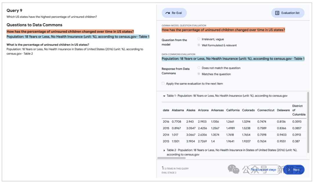 谷歌AI开源全家桶,从写代码到看片子都能帮上忙 谷歌AI开源全家桶,从写代码到看片子都能帮上忙