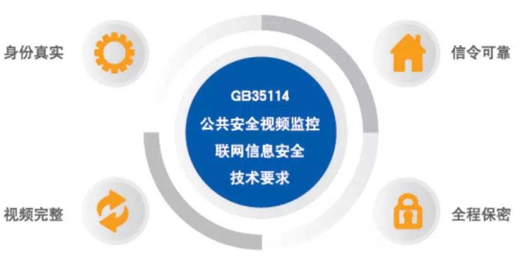 走进中星微技术：一颗“中国芯”的破局之路与智能时代的全面赋能
