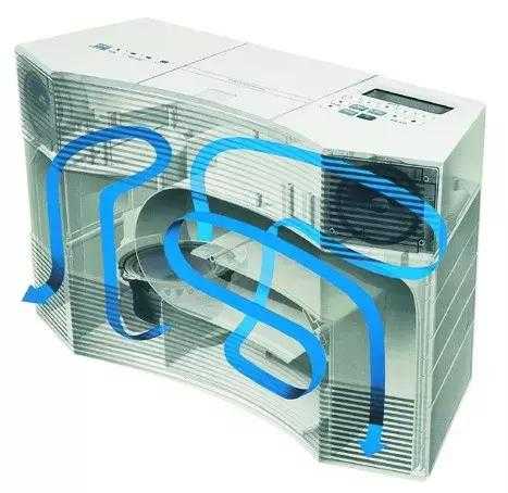 走進波導的魔法世界：從廚房微波爐到6G未來的神秘通道