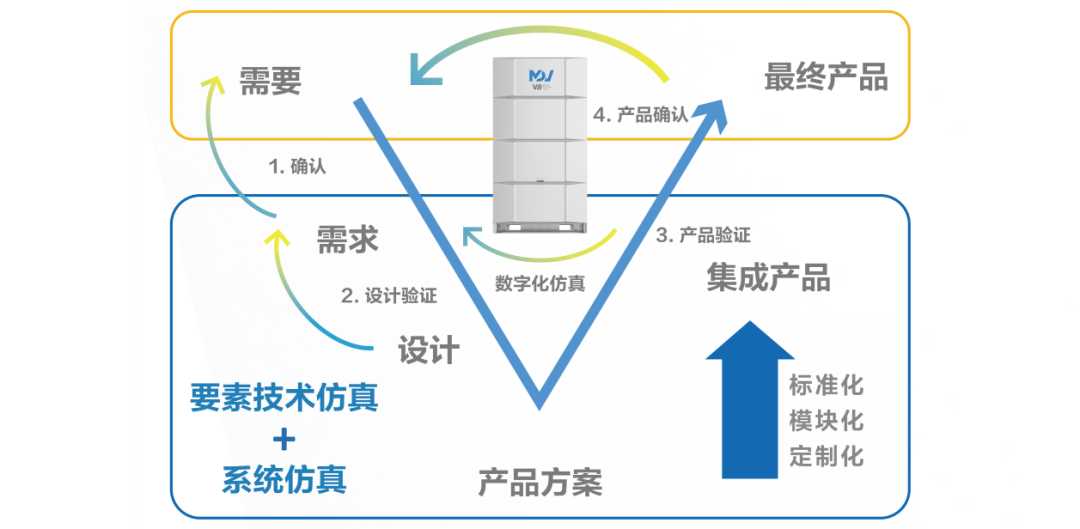 起爆器技术环境新纪元：从传统引爆到智能爆破的跨越