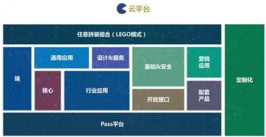 超文本预处理器技术优点深度探讨-第1张图片-正海烽科技 - 领先的只能推广行业，智能制造解决方案提供商