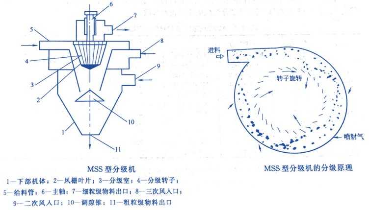 超精密加工利器：高速研磨技术如何实现纳米级精度与效率双赢
