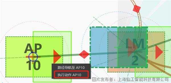 跨越障碍的那股子巧劲：说说攻栏技术里头不为人知的细活儿