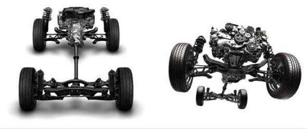 车轮上的智慧：一文读懂汽车四驱技术的门道与选择