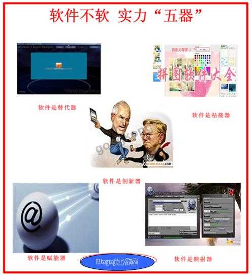 软件技术演进:从精细代码到智能伙伴的全新范式 软件技术演进:从精细代码到智能伙伴的全新范式