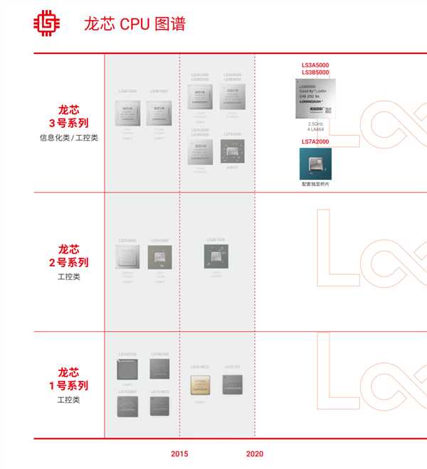 软件架构书籍全梳理：从入门到精通的学习地图