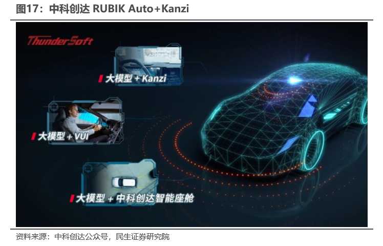 边缘流光AI，让你的视觉世界“动”得更有智慧