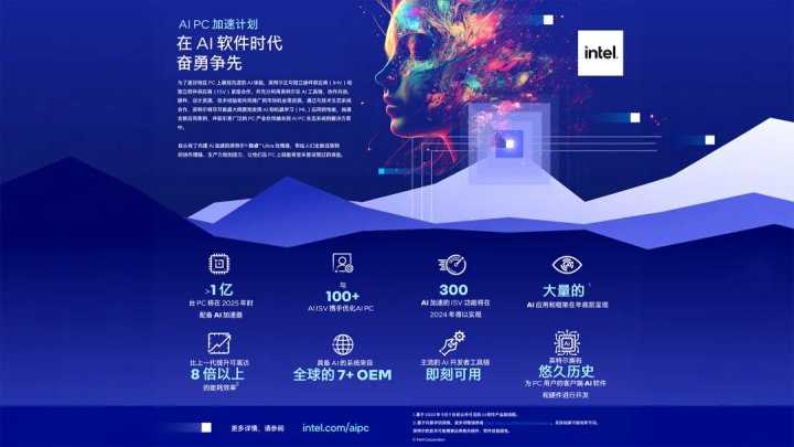 过年来咯！智能帮手让你年味不减操心不多