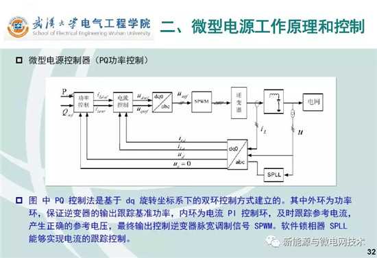 运能控制技术如何让货物跑得更快更省