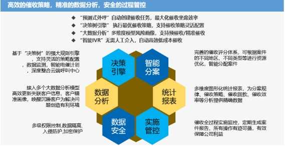 这技术风险到底是个啥玩意儿？咱得好好唠唠