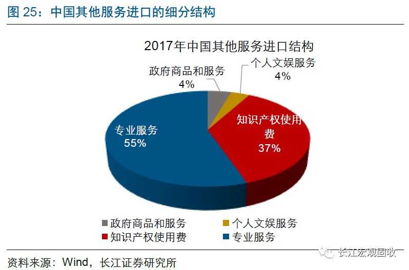进博会窗口里的进口先进技术:从“赶时髦”到“解难题”的蜕变-第2张图片-正海烽科技 - 领先的只能推广行业,智能制造解决方案提供商 进博会窗口里的进口先进技术:从“赶时髦”到“解难题”的蜕变-第2张图片-正海烽科技 - 领先的只能推广行业,智能制造解决方案提供商
