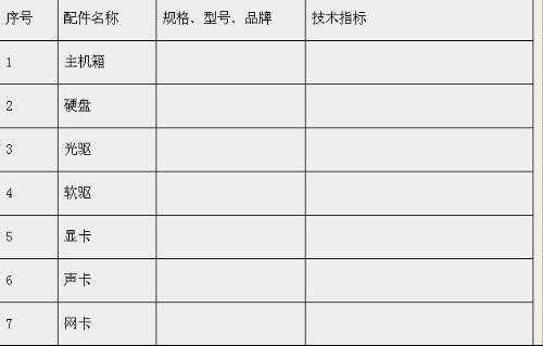 选电脑别再只看CPU主频了,这些隐藏指标才是关键 选电脑别再只看CPU主频了,这些隐藏指标才是关键
