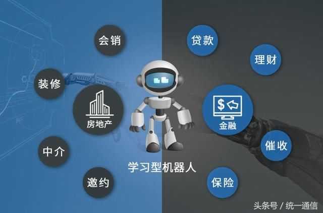 通信人工智能:当智能遇见信号,是福音还是双刃剑? 通信人工智能:当智能遇见信号,是福音还是双刃剑?