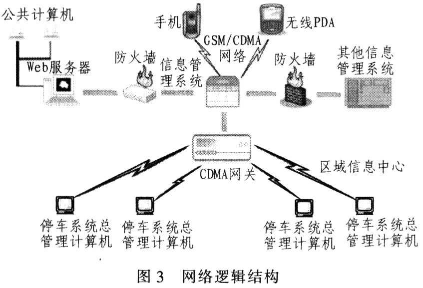 通信这玩意儿,真不是你想的那么简单 通信这玩意儿,真不是你想的那么简单