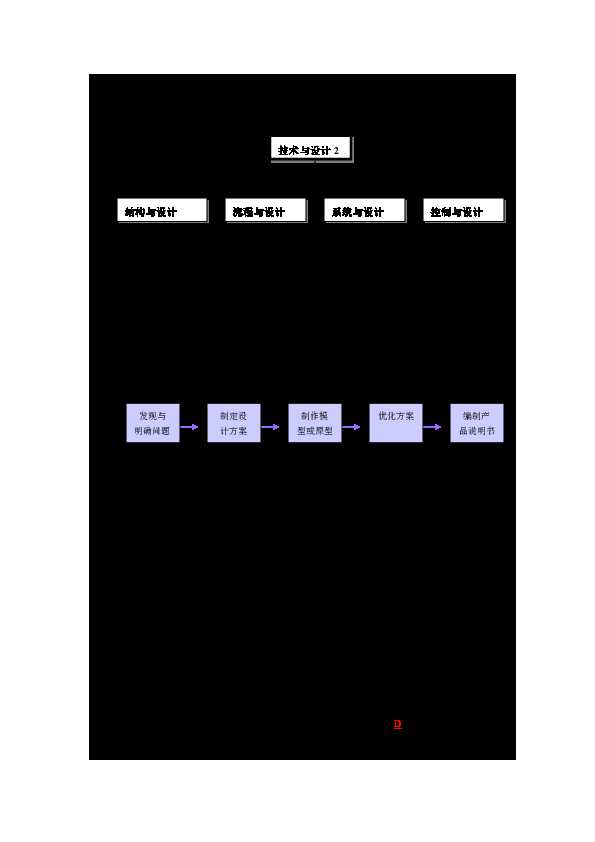 通用技术能力全知道:从生活妙招到职场硬核,你整明白了吗? 通用技术能力全知道:从生活妙招到职场硬核,你整明白了吗?