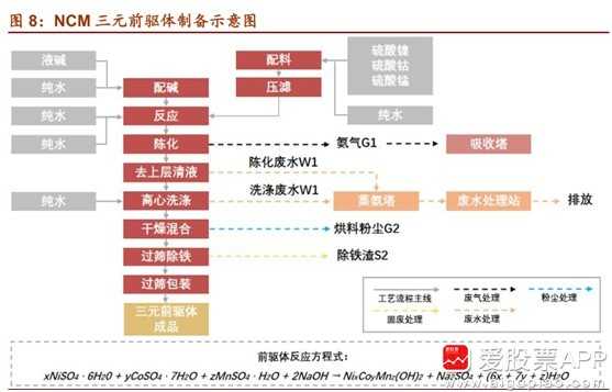 道氏技术锂:新能源背后的秘密武器你知多少 道氏技术锂:新能源背后的秘密武器你知多少