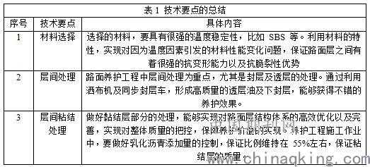 道路黑科技大：让你开车不再“颠沛流离”的硬核方案