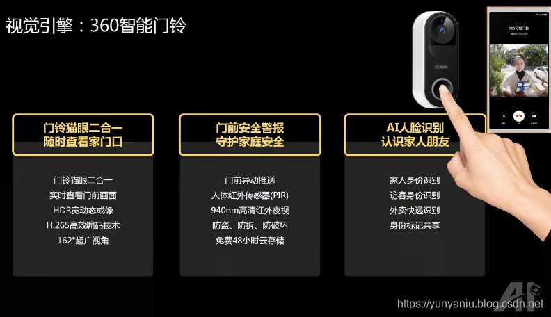 那双“百眼”如何看穿世界?聊聊AI界的全能守护者 那双“百眼”如何看穿世界?聊聊AI界的全能守护者