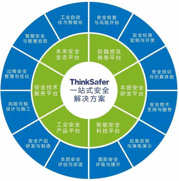 那年科技圈可真热闹,瞧瞧2019年冒出了哪些新鲜玩意儿-第2张图片-正海烽科技 - 领先的只能推广行业,智能制造解决方案提供商 那年科技圈可真热闹,瞧瞧2019年冒出了哪些新鲜玩意儿-第2张图片-正海烽科技 - 领先的只能推广行业,智能制造解决方案提供商