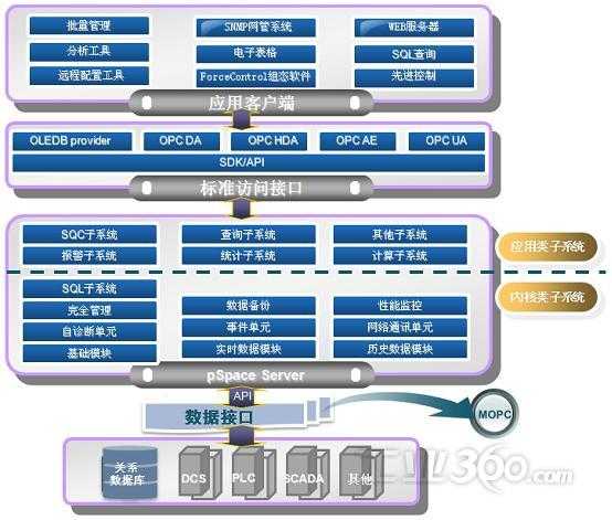 邮政通信网络技术：让传统邮政焕发智能新生