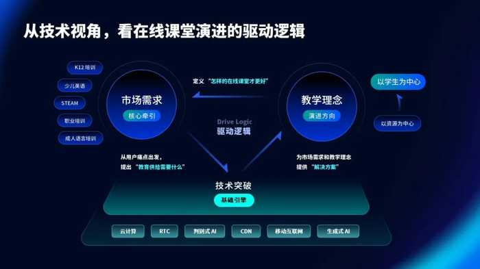 都市孤独症解药?聊聊那个懂你又不会烦你的AI伴 都市孤独症解药?聊聊那个懂你又不会烦你的AI伴