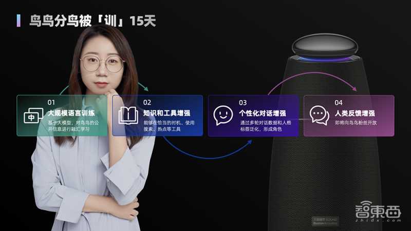 酒杯端起心发慌?AI智能敬酒让你秒变社交达人 酒杯端起心发慌?AI智能敬酒让你秒变社交达人